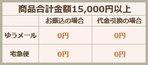 商品合計金額15000円以上の場合